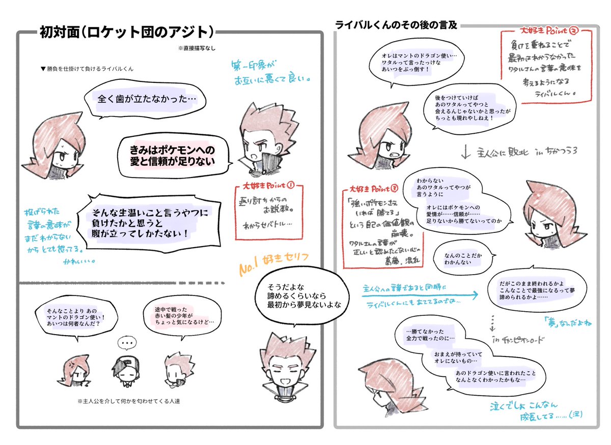 ワタシル資料(?)です 個人用にまとめてた本編のセリフまとめに雑に書き込んだから視認性がすごく悪いけど… 