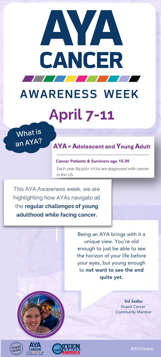 #AYAWARE #Cancer #oncology #skyonc #AYACSM