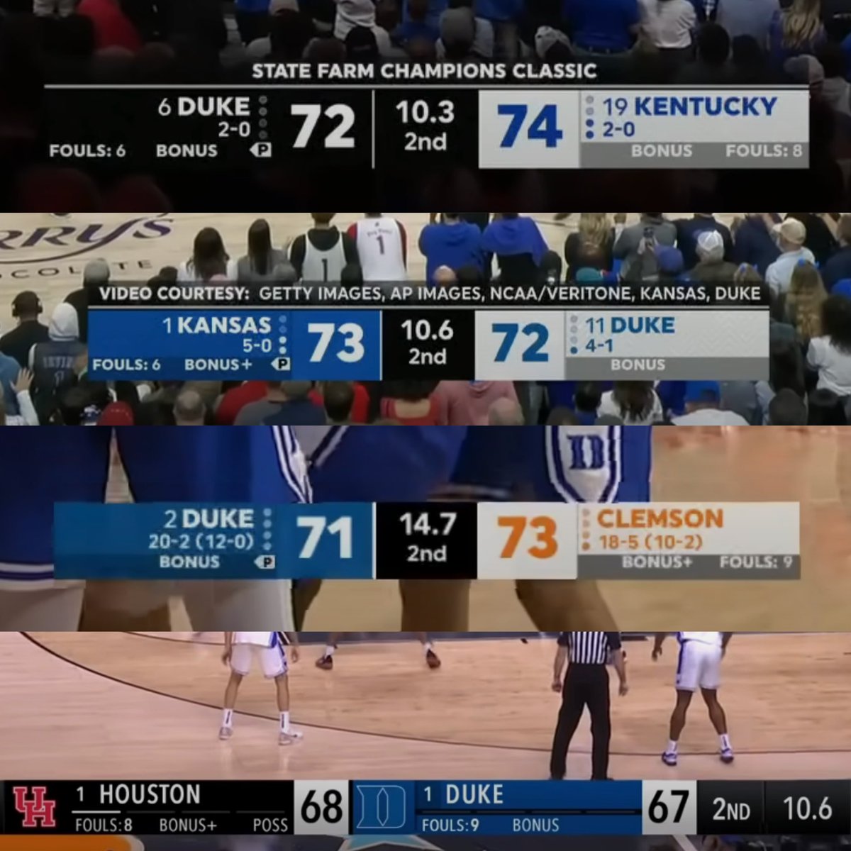 The fact this Duke team was 4 possessions away from being undefeated and could have went 40-0 is crazy 😫