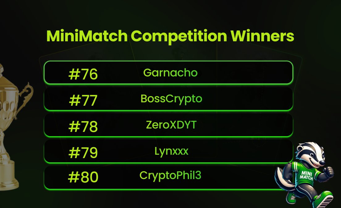 Here are the winners from our last five (5) competitions! 🏆🔥

We’re celebrating the skill, precision, and determination of these standout players. Each of them clinched victory and won 0.04 ETH in their respective games! 🎖

Think you've got what it takes?
Stay tuned for