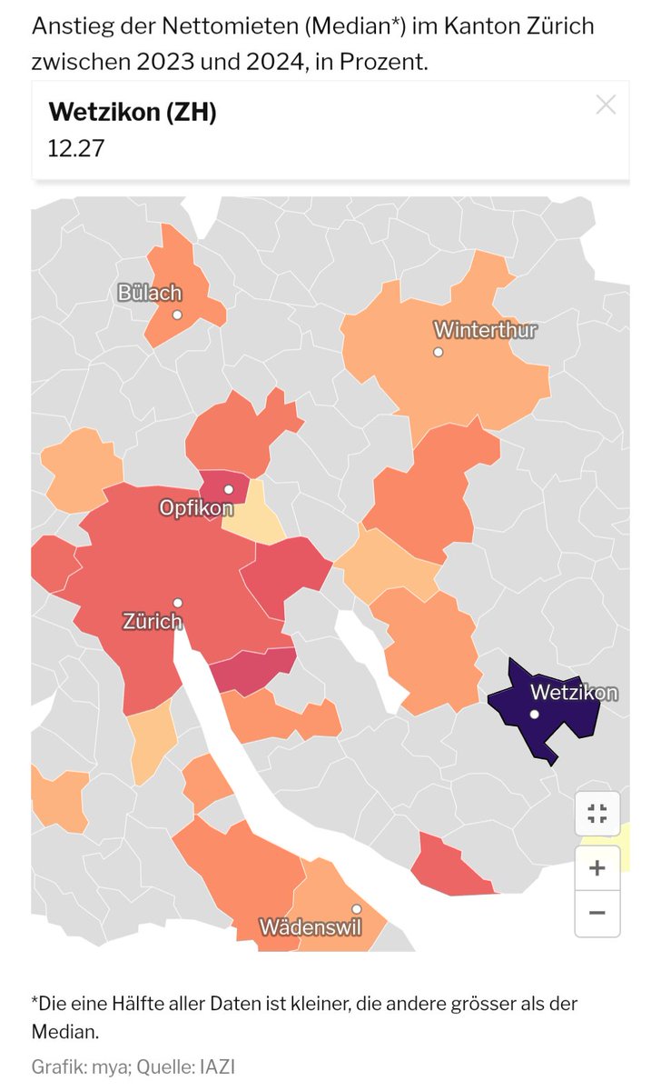 Nicola Siegrist (@nicola_siegrist) on Twitter photo <a href="/NoserDavid/">David Noser</a> Wetzikon, Dübendorf, Zollikon, Opfikon sind bürgerlich regiert. Die Mieten sind stärker gestiegen als in der Stadt Zürich 😲
Ist das auch rotgrüne Dominanz und scheinbare Regulierungswut? Oder könnte es sein, dass die Renditegier des Immobilienkapitals überall spürbar wird? <a href="/NoserDavid/">David Noser</a> Wetzikon, Dübendorf, Zollikon, Opfikon sind bürgerlich regiert. Die Mieten sind stärker gestiegen als in der Stadt Zürich 😲
Ist das auch rotgrüne Dominanz und scheinbare Regulierungswut? Oder könnte es sein, dass die Renditegier des Immobilienkapitals überall spürbar wird?