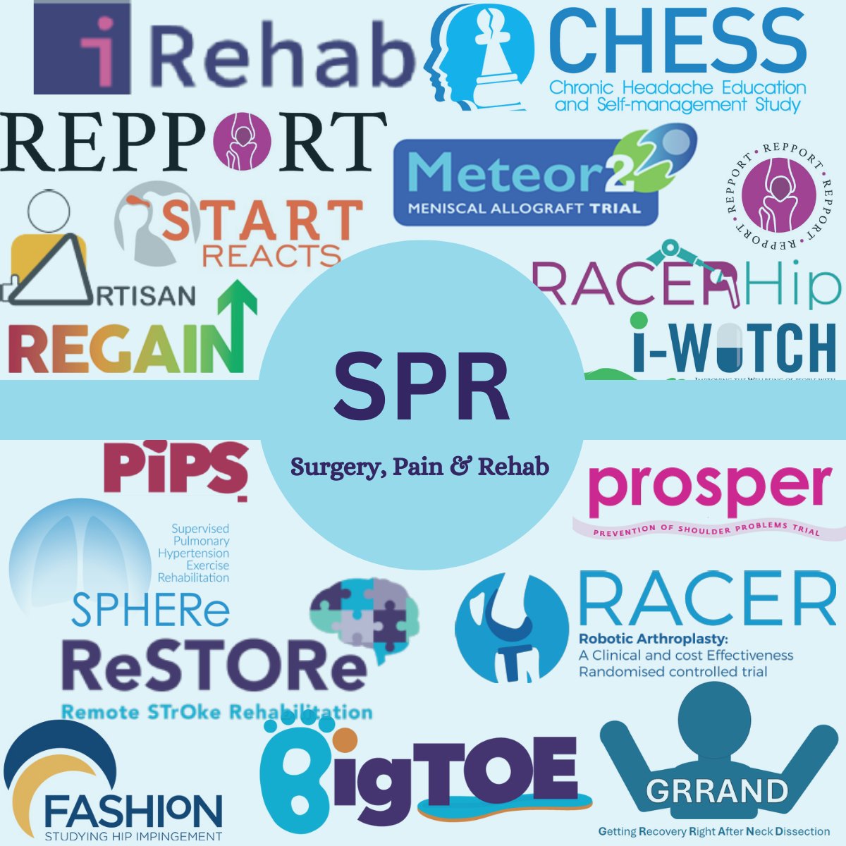 This week, we're shining the spotlight on the Surgery, Pain, and Rehabilitation (SPR) portfolio at WCTU💡 

For study details, messages from Chief Investigators and updates on our live 'away day' this Wednesday make sure to check us out on LinkedIn: linkedin.com/showcase/warwi…