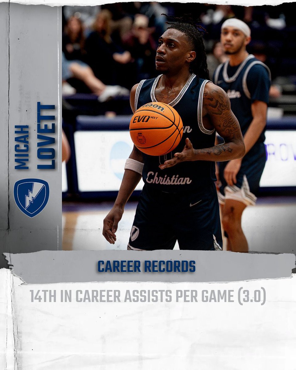 In the Record Books ⛈️🏀📖

#️⃣0️⃣ <a href="/MicahLovett/">Micah Lovett</a>

14th in Career Assists Per Game (3.0)

#RollThunder