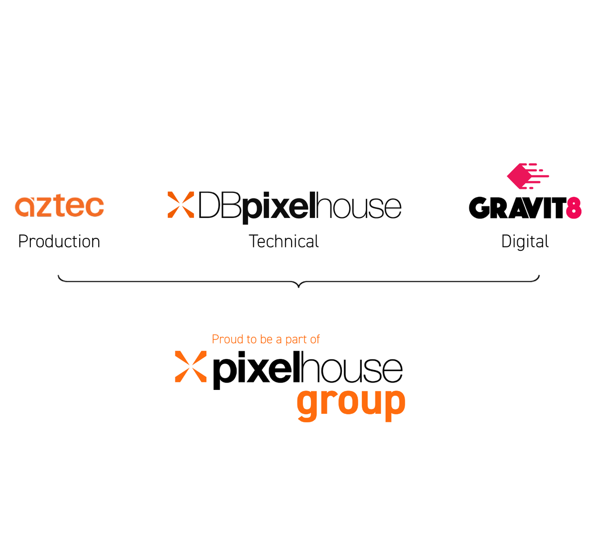Big news – Aztec has joined the Pixelhouse Group! 
Giving us more tech, more creativity, and more power to elevate your events.

2025 is set to be huge! 

Get in touch and let’s create something extraordinary together.
#AVsolutions #eventtech