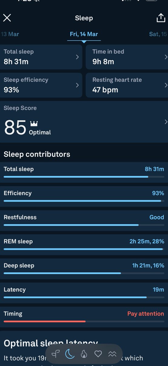 Ella Louise | High Performance tweet media