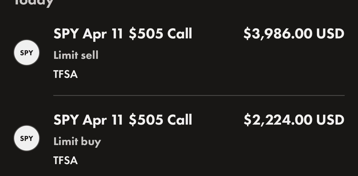 $SPY 5 min time stamp on this one. Unbeleivable volatility in the market.