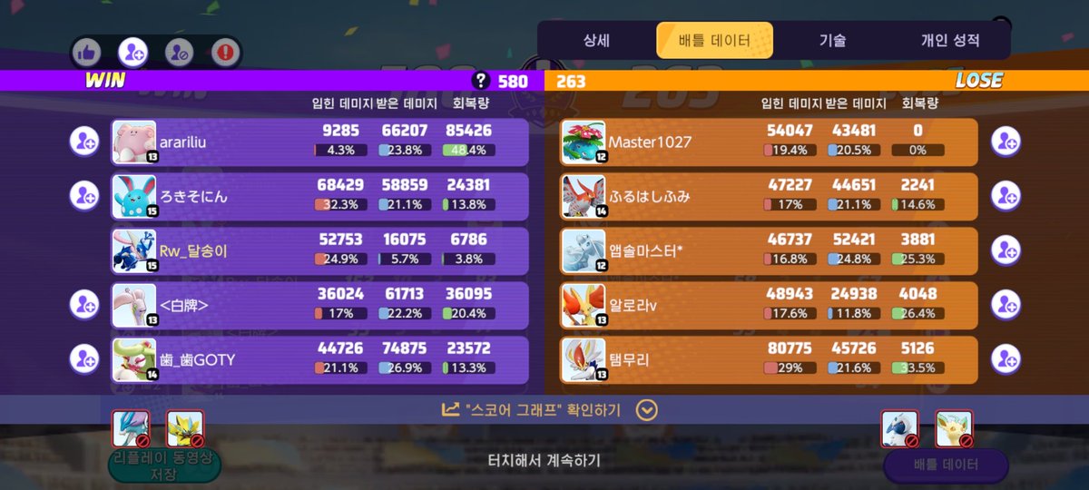 상대 조합이 심상치 않네..