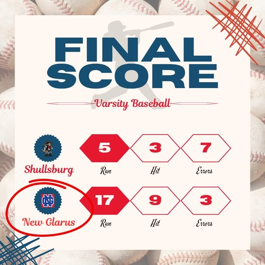 New Glarus Athletics (@ng_athletics) on Twitter photo โพ๏ธ FINAL (4/4): New Glarus defeated Shullsburg/Benton 17-5 in their non-conference game last Thursday.  With the win, NG improved to 2-0.
Standout Performances:
- <a href="/LandonStelter/">Landon Stelter</a> | 2-Run Home Run
- <a href="/nolanjulseth27/">Nolan Julseth</a> | 3-6
- Brock Roth | 4 IP, 0 ER, 5 K
๐ธ by NG Baseball Facebook โพ๏ธ FINAL (4/4): New Glarus defeated Shullsburg/Benton 17-5 in their non-conference game last Thursday.  With the win, NG improved to 2-0.
Standout Performances:
- <a href="/LandonStelter/">Landon Stelter</a> | 2-Run Home Run
- <a href="/nolanjulseth27/">Nolan Julseth</a> | 3-6
- Brock Roth | 4 IP, 0 ER, 5 K
๐ธ by NG Baseball Facebook