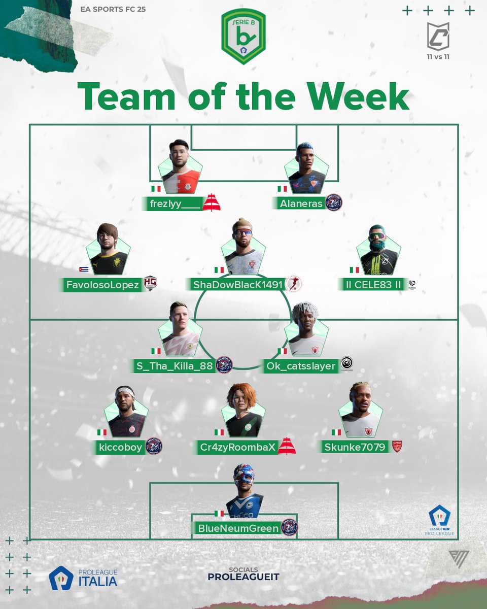 🏅​ 𝐓𝐎𝐓𝐖 #𝟐 𝐒𝐄𝐑𝐈𝐄𝗕
🗓️ 2° 𝘚𝘌𝘛𝘛𝘐𝘔𝘈𝘕𝘈