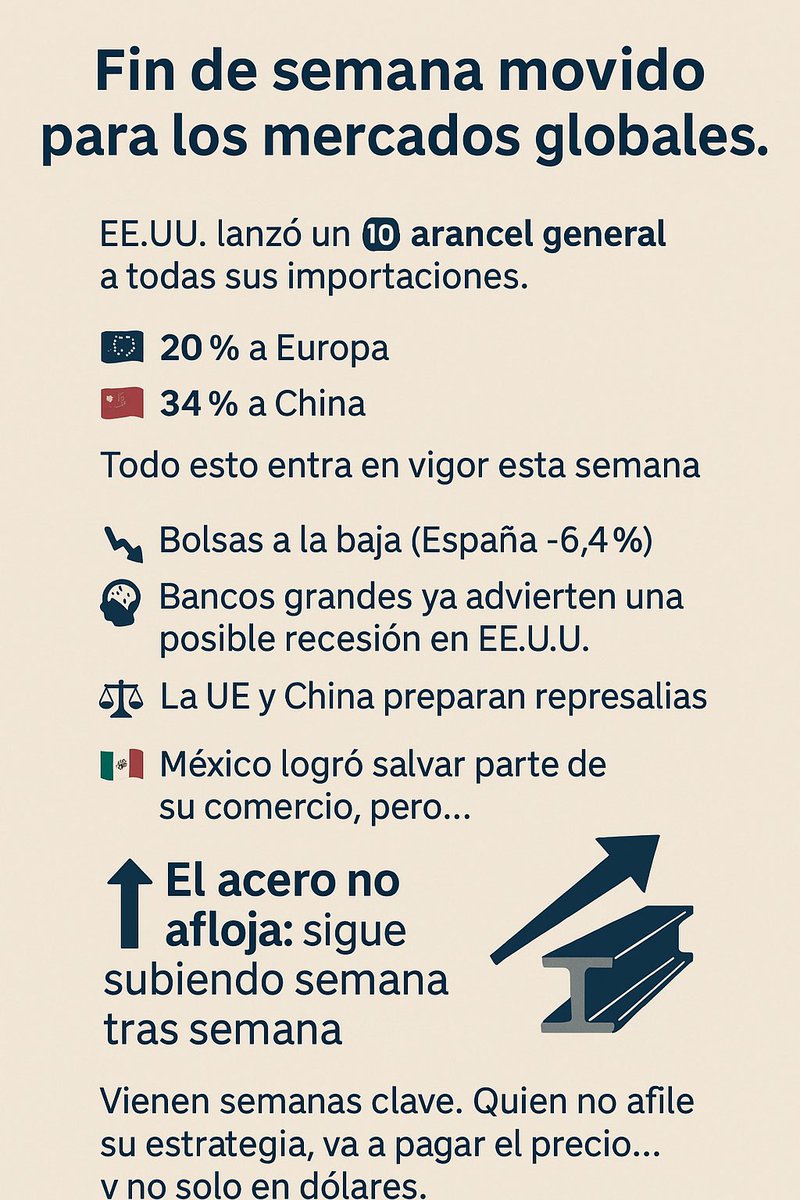 Santirofe77's tweet photo. https://t.co/LPfbkOECN1