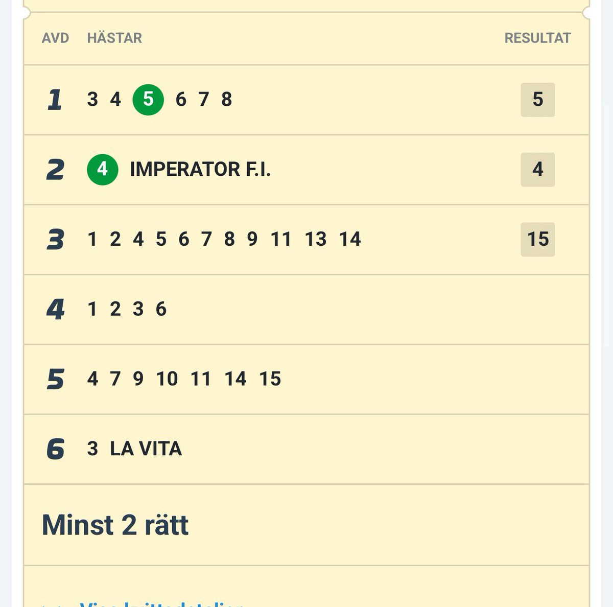 Även om jag själv rök så kan jag inget annat än glädjas med Nicole , Nathalie  &amp; Petra  som vinner med egen  uppfödande Zalmiak . Stort Grattis 🤩👏