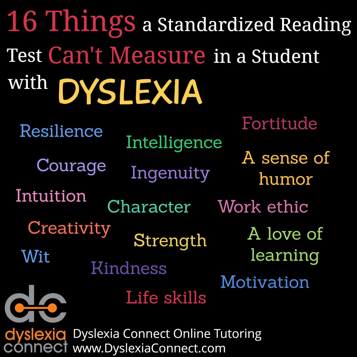 Standardized reading test results can be discouraging for parents and caretakers of kids with dyslexia. This graphic provides some food for thought that should help keep testing results in perspective! DyslexiaConnect.com #dyslexia #ADHD #dysgraphia