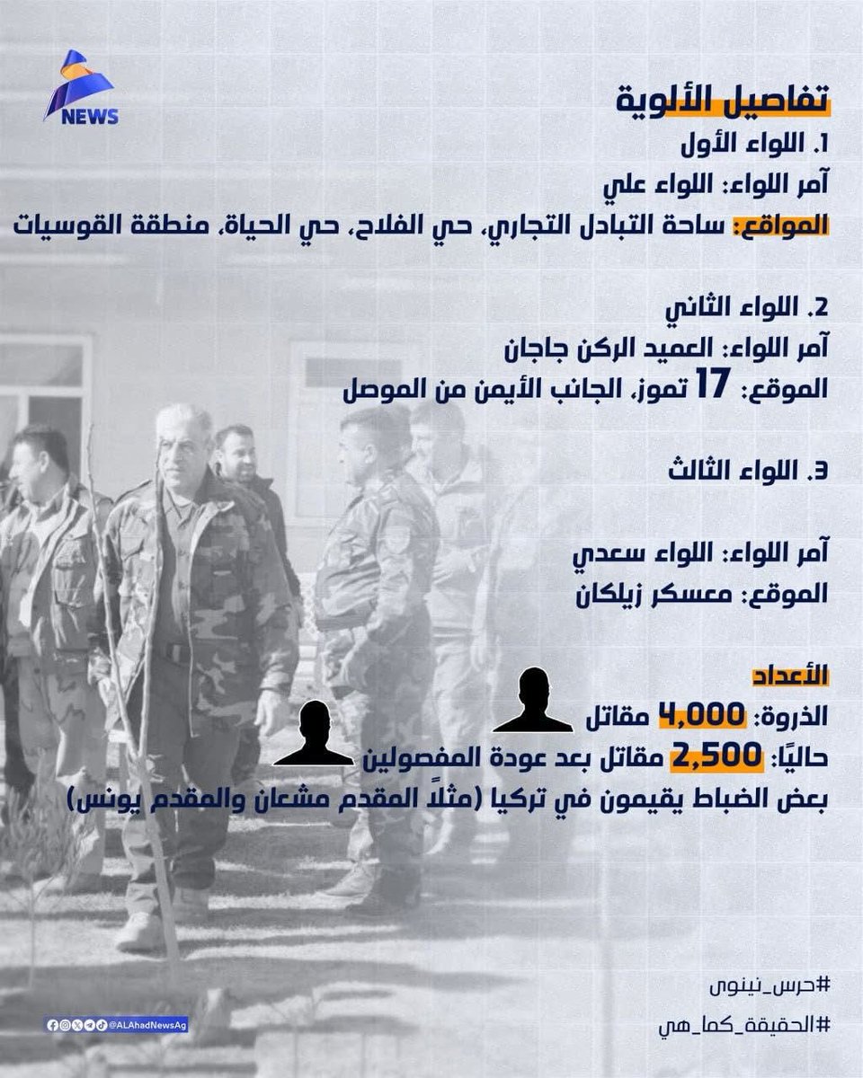 علي سالم (@ls3468719) on Twitter photo 