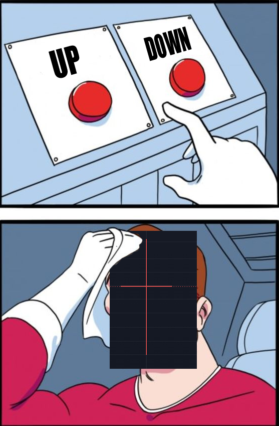 BTC rn
