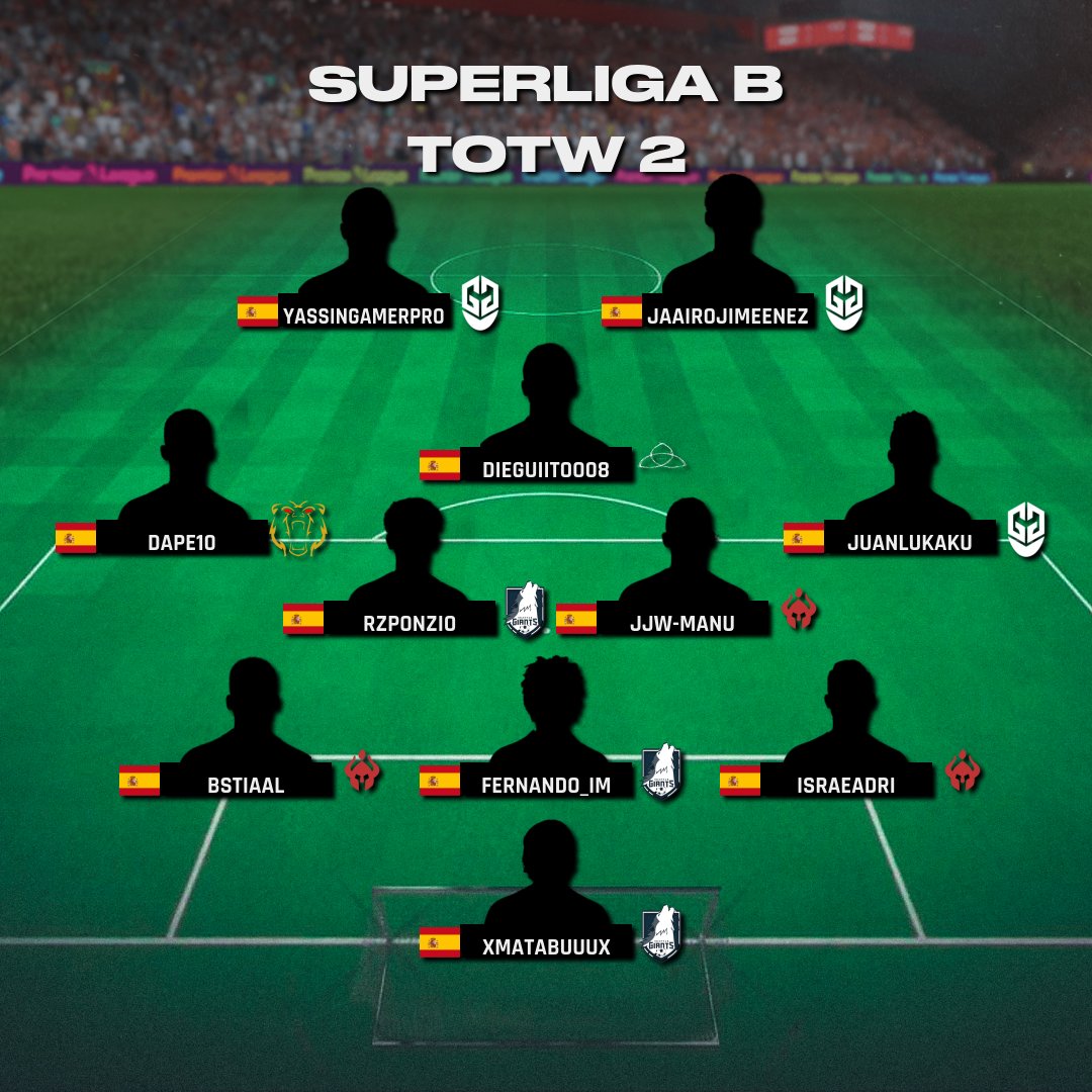 ▁ ▂ ▄ ▅ ▆ ▇ █ ONCE DE LA SEMANA █ ▇ ▆ ▅ ▄ ▂ ▁

🏆 SUPERLIGA B
🗓️ SEMANA 2

📌 <a href="/SeattleGiants/">Seattle Giants</a> 
📌 <a href="/capacitanes/">Capacitanes Club Esports & Gaming</a> 
📌 @EX0TIKsports 
📌 <a href="/TeamGMask/">Team GMask</a> 
📌 @eSportsDark_ 

#TuEresVPG #Apoyaeldirecto <a href="/ImpactGame_es/">Impact Game</a> <a href="/DRKsportsES/">DRK Sports</a>