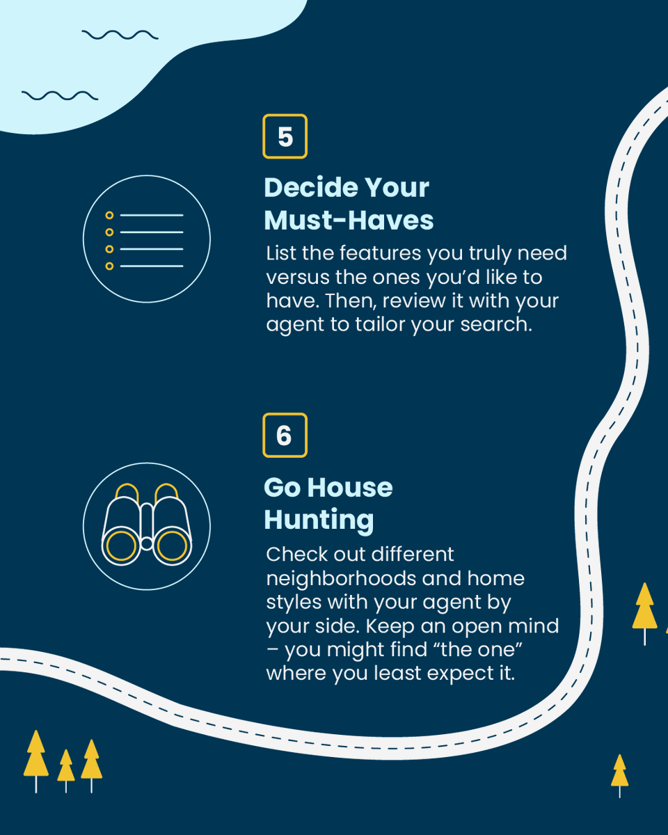 kathysexton's tweet photo. 🗺️Is buying a home part of your plan for this year? With the right agent and a trusted lender by your side, every step becomes easier.⁠

What’s your biggest question about getting started? DM me, and let’s chat.⁠ https://t.co/TPVRe4GAai