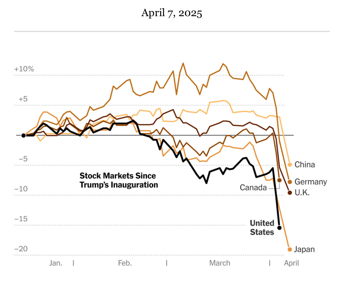 Tariffs are like plagues. No countries, no people are spared.