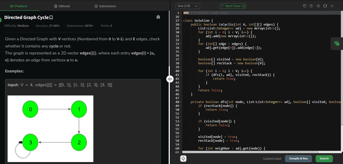 Mayank_kumar111's tweet photo. Day 144: The Code Climbers Club Another day another challenge conquered! Our journey is unstoppable fueled by problem-solving

@geeksforgeeks

#CodingChallenge #162DaysOfCode #gfg160 #geekstreak2024 #Day105 #CodeWarrior #ClimbHigher #PersistAndPrevail #CodeEveryday #CodingJourney https://t.co/xd8J91n2rm
