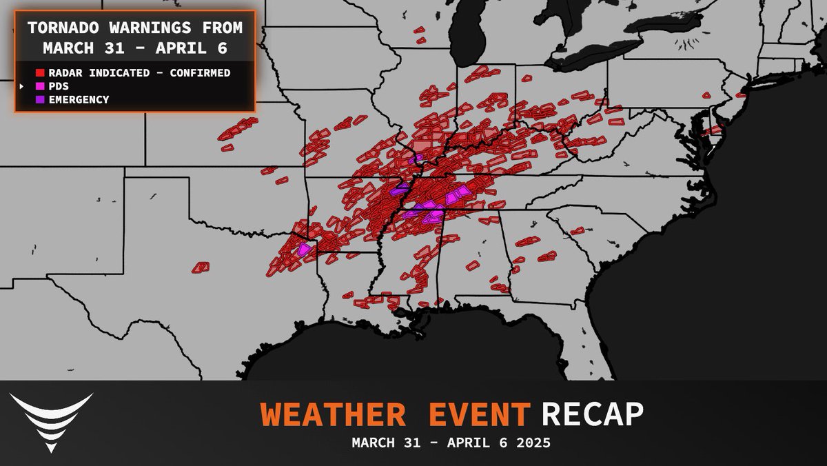 MULTI-DAY TORNADO OUTBREAK RECAP

Over 420 tornadoes reported with tornado warnings from Texas to Wisconsin to New Jersey. The PDS tornado warnings and tornado emergencies were clustered across the heart of Dixie Alley, from northeast AR into western KY and northern MS into