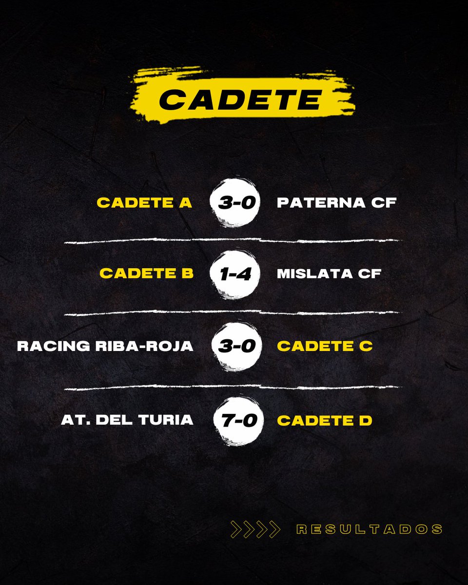 Cʟᴜʙ Dᴇᴘᴏʀᴛɪᴠᴏ Sᴇʀʀᴀɴᴏs tweet media