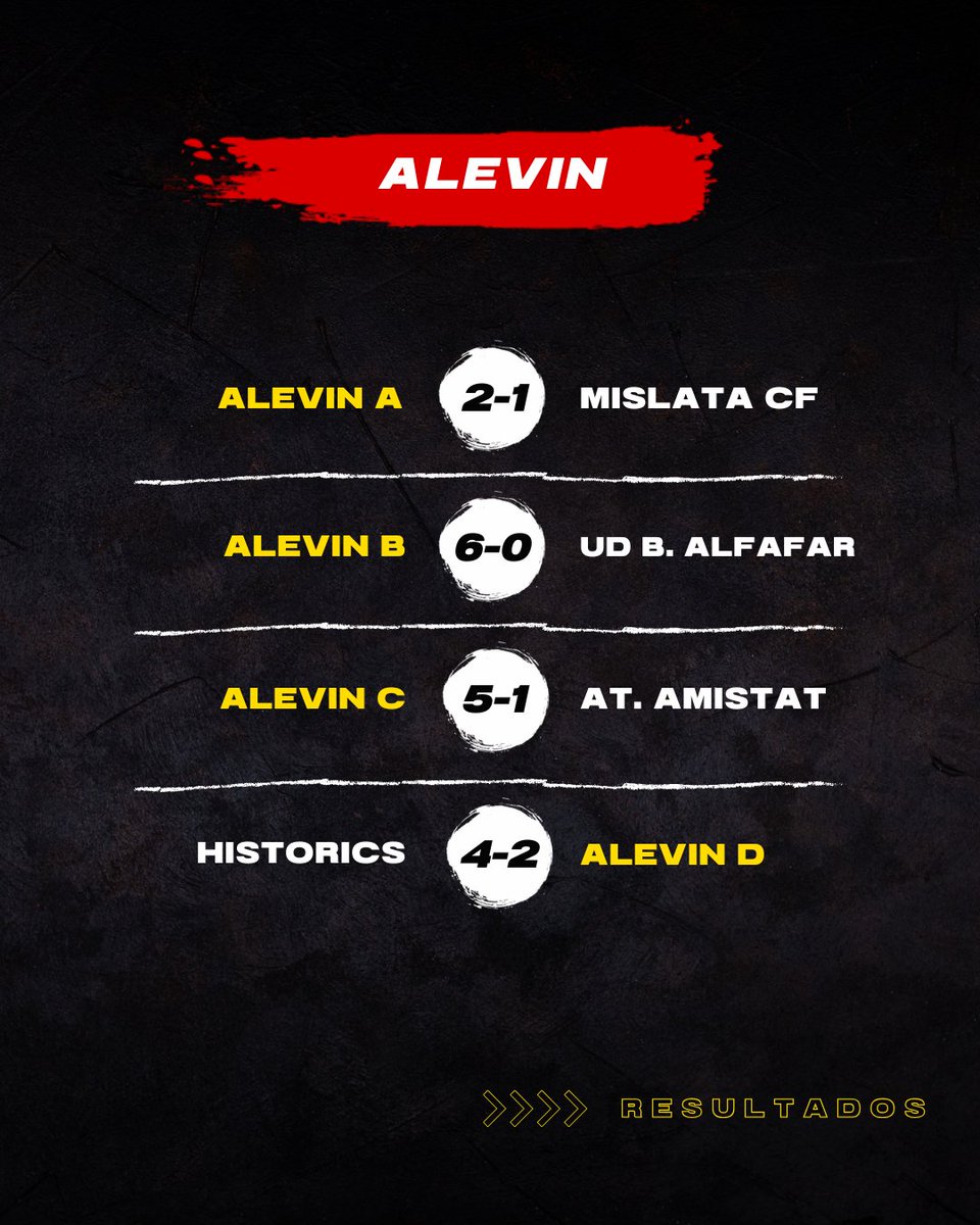 Cʟᴜʙ Dᴇᴘᴏʀᴛɪᴠᴏ Sᴇʀʀᴀɴᴏs tweet media