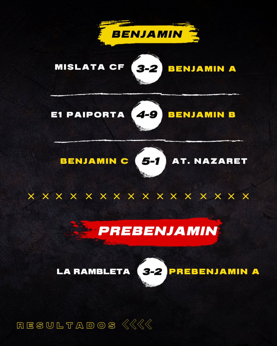 Cʟᴜʙ Dᴇᴘᴏʀᴛɪᴠᴏ Sᴇʀʀᴀɴᴏs tweet media