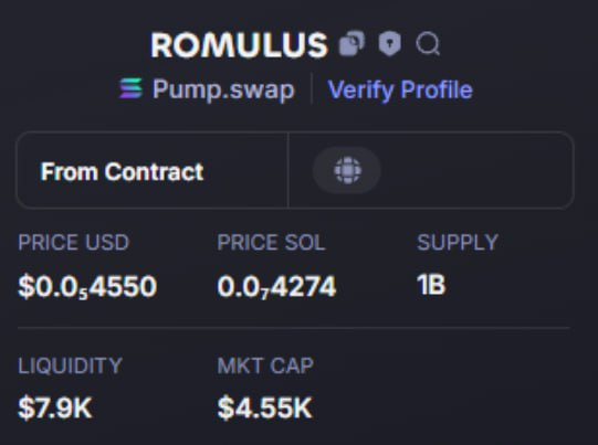 BalboaEmmi49431's tweet photo. 🪙 SOL / $romulus #romulus
CA :
neBzyFk6yQitNPwum99yGz88zP5mNmkdGEsSCfDpump
DONE : 55X
I Called 4K —-> 218K (CAP) ⚡️
⚡️ Join Early Call : https://t.co/B4282DR05e
$BTC $ETH $XRP $SOL $BNB $DOGE $ADA $TRX $LINK $AVAX $SUI #PUMPWSWAP $TON $SHIB #TRADE https://t.co/obkrQFQuJo