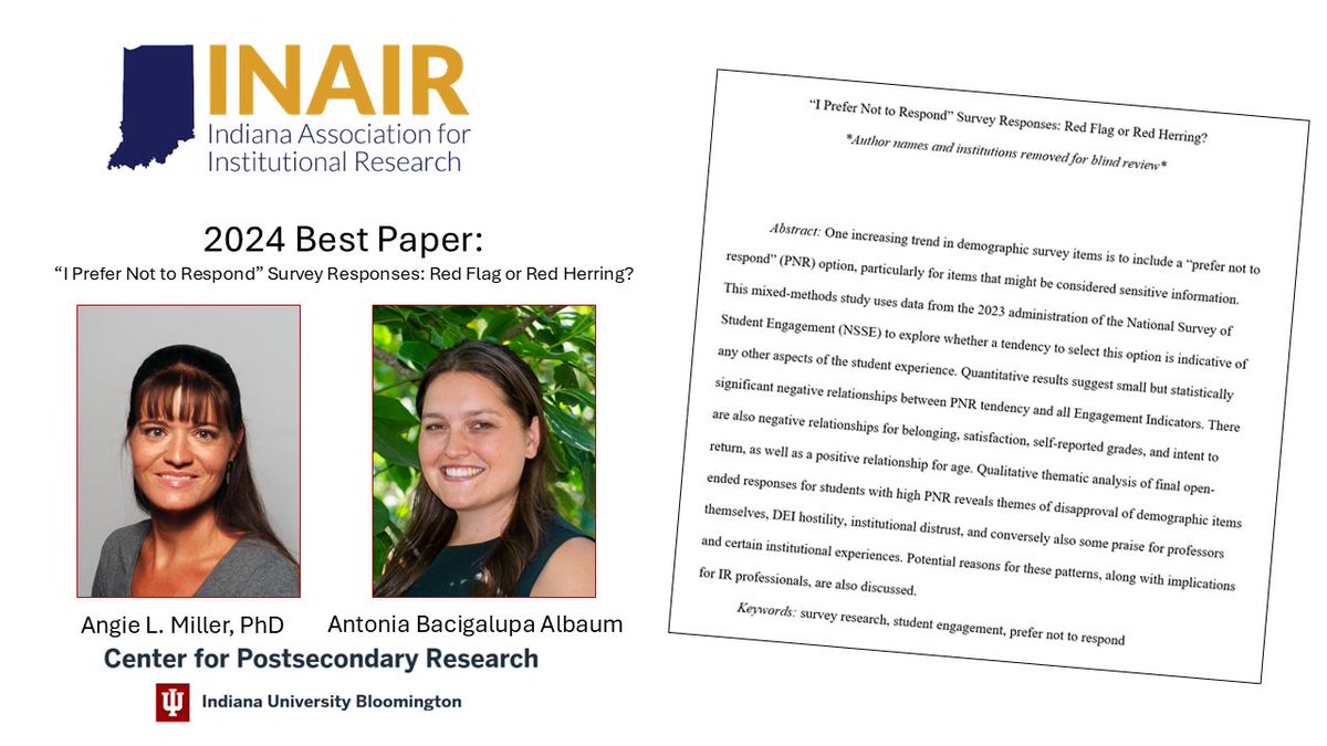 Congratulations to NSSE senior research scientist Angie Miller and graduate assistant Toni Bacigalupa Albaum on their recognition for 2024 Best Paper by <a href="/INAIR_ORG/">INAIR</a>  -- "'I Prefer Not to Respond' Survey Responses: Red Flag or Red Herring?"