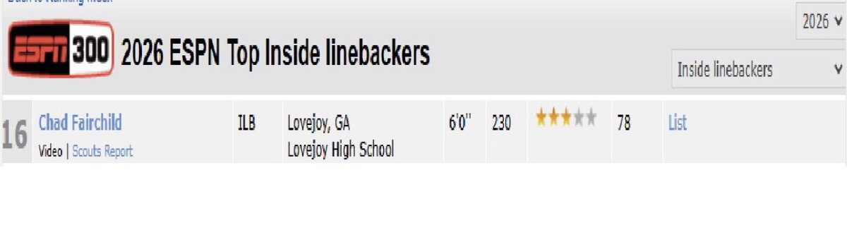 Chad Fairchild 4⭐️ 🏈 (@chadfair01) on Twitter photo Honored to be Ranked #16 Nationally at my position by <a href="/espn/">ESPN</a>
🧱 x 🧱
#RecruitTheJoy
<a href="/JoyWildcats/">Lovejoy High School (GA) Football</a>
<a href="/baconnetworkllc/">Bacon Network</a>
<a href="/PlayBookAthlete/">PLAYBOOK ATHLETE</a>
<a href="/TheUCReport/">Billy Tucker</a>
<a href="/CraigHaubert/">Craig Haubert</a>
<a href="/DemetricDWarren/">Demetric D. Warren</a>
<a href="/TomLuginbill/">Tom Luginbill 🇺🇸 🏈</a>
<a href="/RecruitGeorgia/">Recruit Georgia</a>
<a href="/InsideHashes/">Inside The Hashes</a>
<a href="/najehwilk/">Najeh Wilkins</a>
<a href="/HailStateFB/">Mississippi State Football</a>
<a href="/PaulJonesOn3/">Paul Jones</a>
<a href="/dawgrecruits_/">DAWG Recruits</a> Honored to be Ranked #16 Nationally at my position by <a href="/espn/">ESPN</a>
🧱 x 🧱
#RecruitTheJoy
<a href="/JoyWildcats/">Lovejoy High School (GA) Football</a>
<a href="/baconnetworkllc/">Bacon Network</a>
<a href="/PlayBookAthlete/">PLAYBOOK ATHLETE</a>
<a href="/TheUCReport/">Billy Tucker</a>
<a href="/CraigHaubert/">Craig Haubert</a>
<a href="/DemetricDWarren/">Demetric D. Warren</a>
<a href="/TomLuginbill/">Tom Luginbill 🇺🇸 🏈</a>
<a href="/RecruitGeorgia/">Recruit Georgia</a>
<a href="/InsideHashes/">Inside The Hashes</a>
<a href="/najehwilk/">Najeh Wilkins</a>
<a href="/HailStateFB/">Mississippi State Football</a>
<a href="/PaulJonesOn3/">Paul Jones</a>
<a href="/dawgrecruits_/">DAWG Recruits</a>