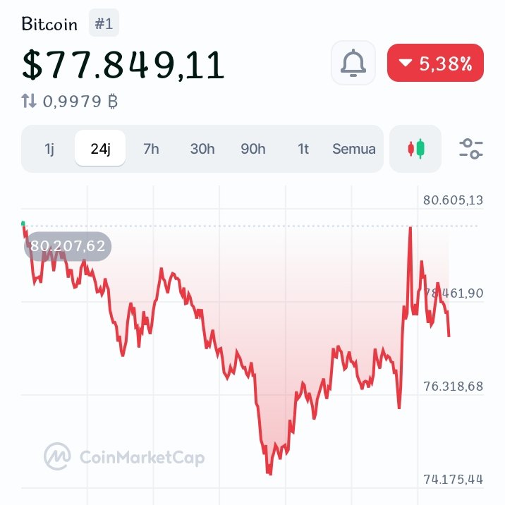 simpanbitcoin's tweet image. I've been using Bitrue to trade digital currencies safely and easily. Use my invitation link to join me and receive up to 1,000 USDT rewards
bitrue.com/node-server/ap…