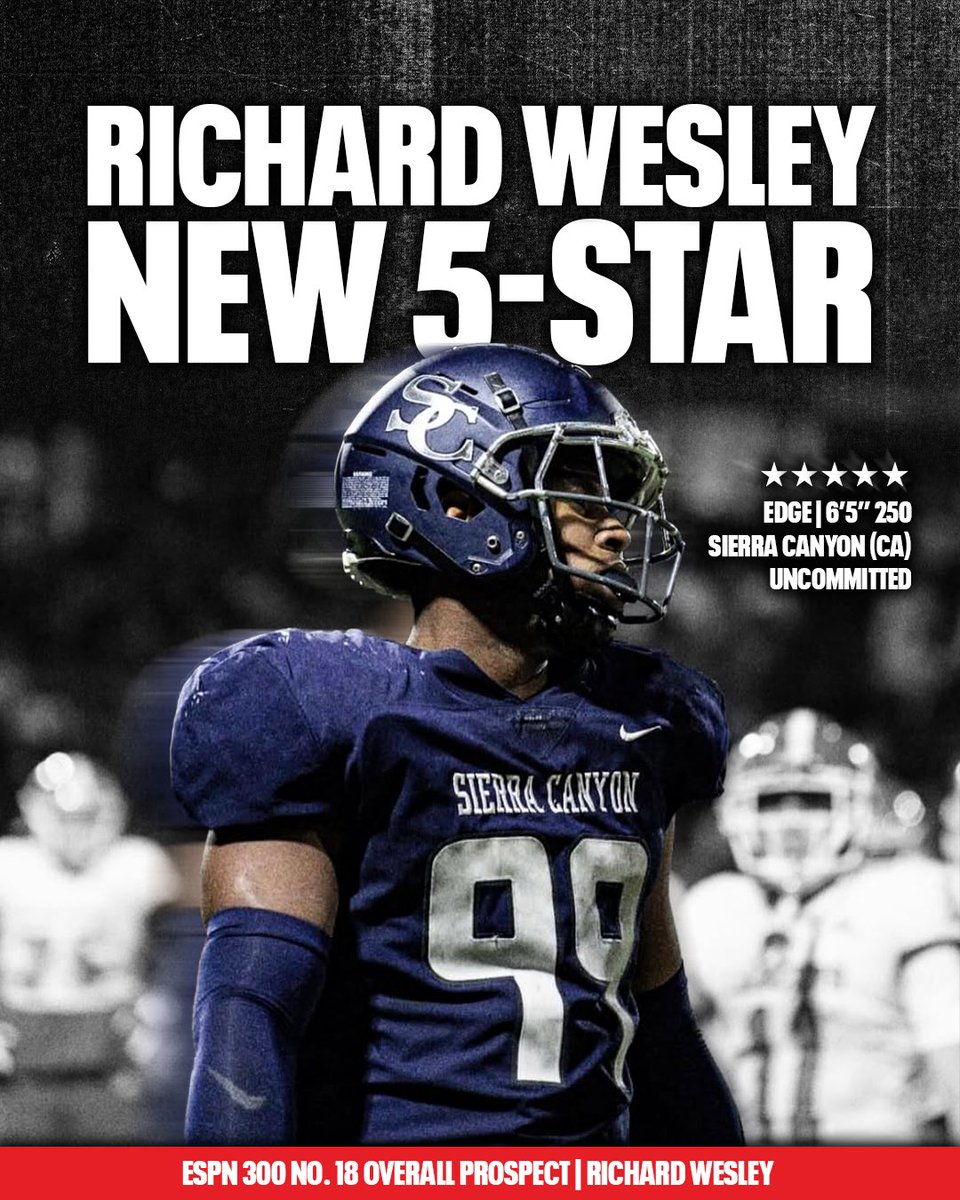 Billy Tucker (@theucreport) on Twitter photo Richard Wesley lands at No. 18 overall and 5-stars in the ESPN 300 after reclassifying to the 2026 class 🔥 <a href="/Richard23Wesley/">Richard “Richie” Wesley</a>
A game wrecker off the EDGE who has all the tools to be a high impact player for years to come 👊
espn.com/college-footba… Richard Wesley lands at No. 18 overall and 5-stars in the ESPN 300 after reclassifying to the 2026 class 🔥 <a href="/Richard23Wesley/">Richard “Richie” Wesley</a>
A game wrecker off the EDGE who has all the tools to be a high impact player for years to come 👊
espn.com/college-footba…