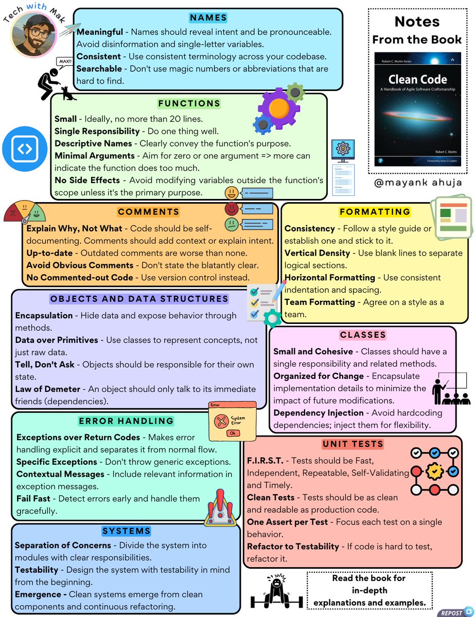 techNmak's tweet image. My Notes from the book - Clean Code

Pro Tip - Clean code is a mindset, not a checklist.

[1.] Leave the code better than you found it. Even small improvements add up over time.

[2.] Think Before You Name
◾ A well-chosen name can make a world of difference in code readability.…