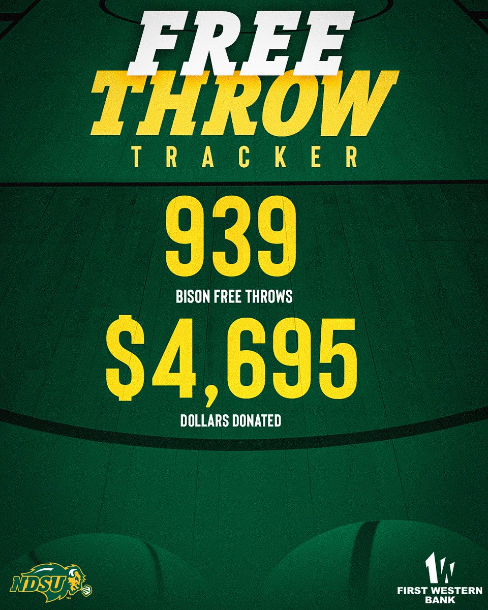 NDSU Athletics (@ndsuathletics) on Twitter photo For every free throw made by <a href="/NDSUmbb/">NDSU Men's Basketball</a> and <a href="/NDSUwbb/">NDSU Women's Basketball</a> during the 2024-25 regular season, First Western Bank donated $5 to United Way of Cass Clay.
The Bison made a combined season total of 939 free throws, resulting in $4,695 donated to the United Way! For every free throw made by <a href="/NDSUmbb/">NDSU Men's Basketball</a> and <a href="/NDSUwbb/">NDSU Women's Basketball</a> during the 2024-25 regular season, First Western Bank donated $5 to United Way of Cass Clay.
The Bison made a combined season total of 939 free throws, resulting in $4,695 donated to the United Way!