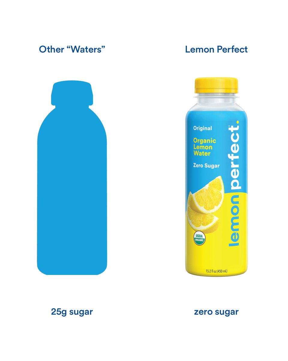 lemonperfect's tweet image. You just can&apos;t beat it 🤷‍♀️ Comment below when you made the switch to LP!