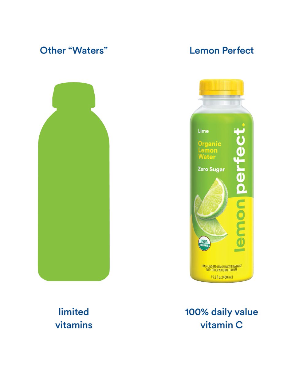 lemonperfect's tweet image. You just can&apos;t beat it 🤷‍♀️ Comment below when you made the switch to LP!