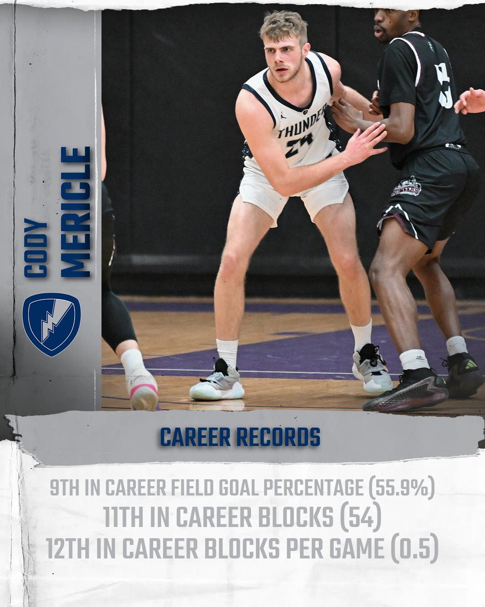 In the Record Books ⛈️🏀📖

#️⃣2️⃣4️⃣ Cody Mericle

9th in Career Field Goal Percentage (55.9%)
11th in Career Blocks (54)
12th in Career Blocks Per Game (0.5)

#RollThunder