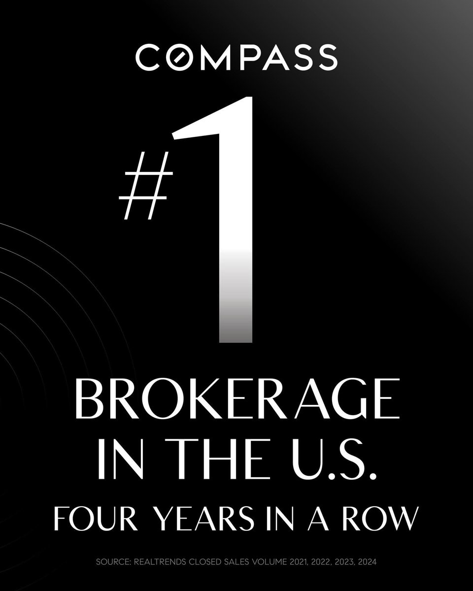SchreiberHomes's tweet image. Excited to share that Compass is the #1 brokerage in the United States by sales volume for the fourth year in a row! What a testament to the expertise, passion, and hard work of our Compass agents and employees. I'm proud to be a Compass agent!💪🏼🏡

#compass #compassrealtor