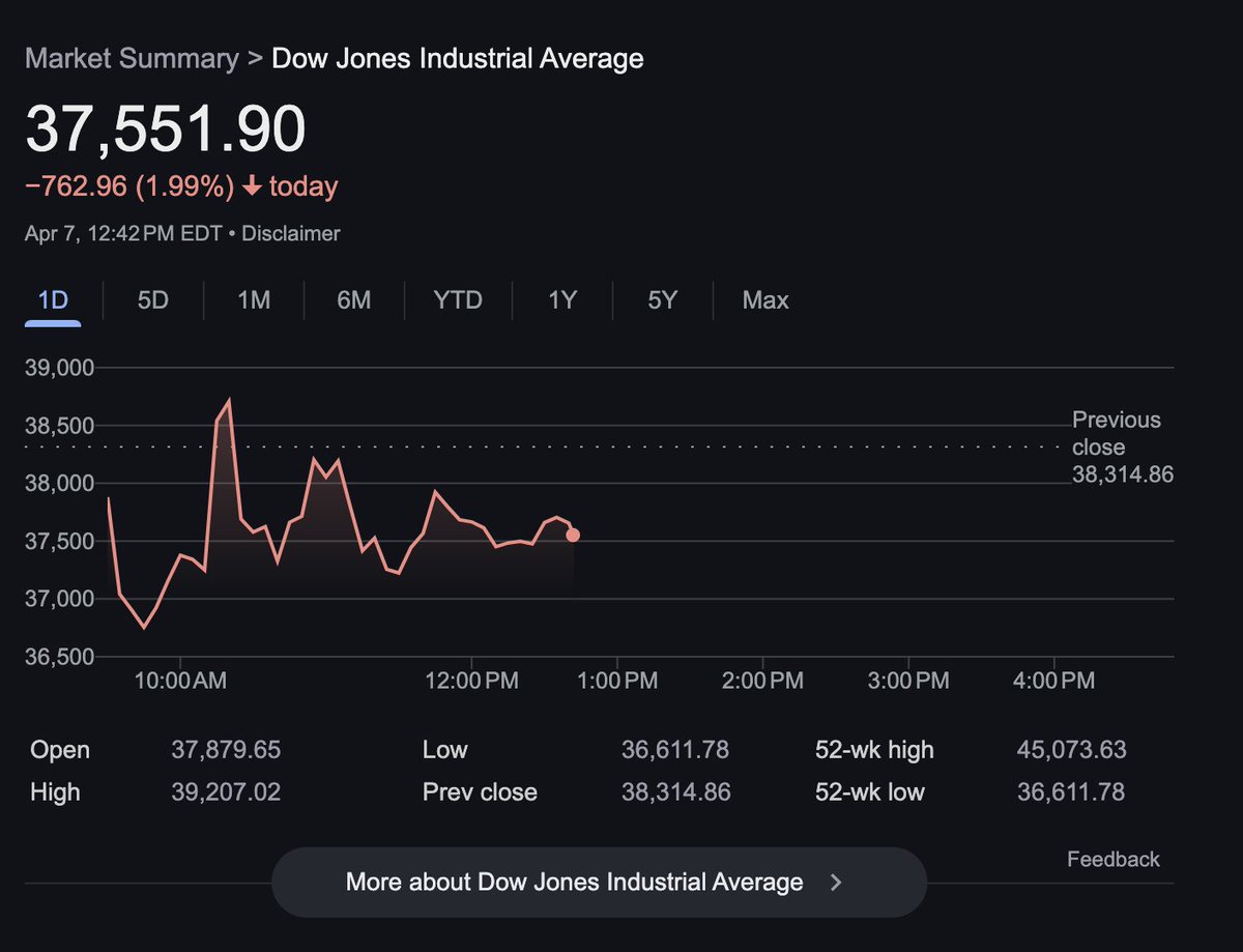 Right Wing Cope tweet media