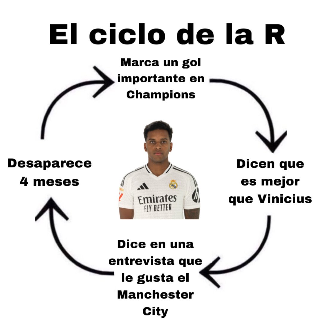 Mario___RM's tweet photo. Todos sabemos lo que toca mañana. https://t.co/FCPmBiYnEv