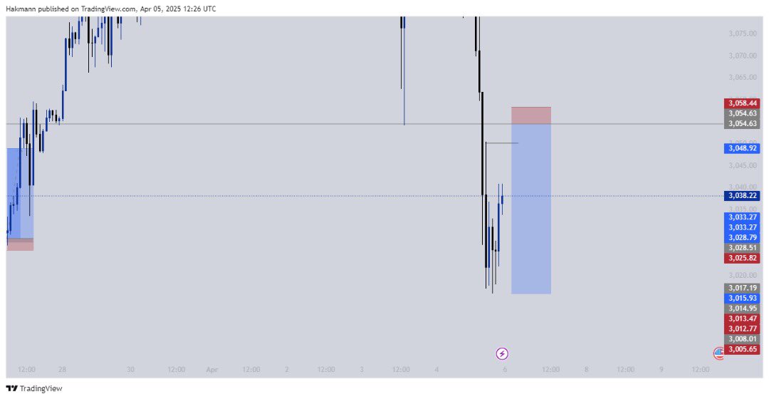 itshakmann's tweet image. Scraaaaa🚀🏆