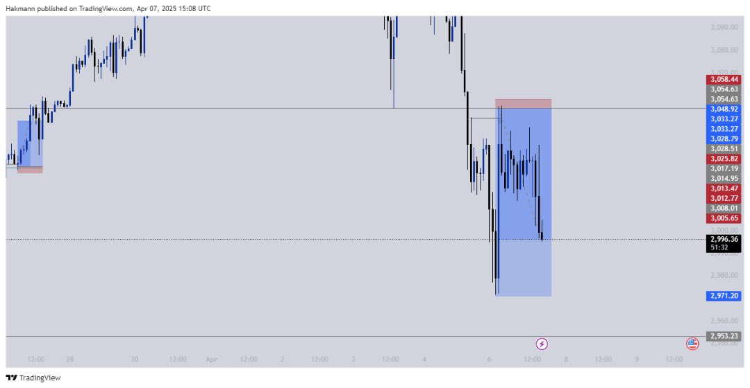 itshakmann's tweet image. Scraaaaa🚀🏆