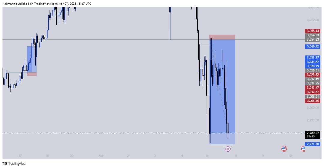 itshakmann's tweet image. Scraaaaa🚀🏆