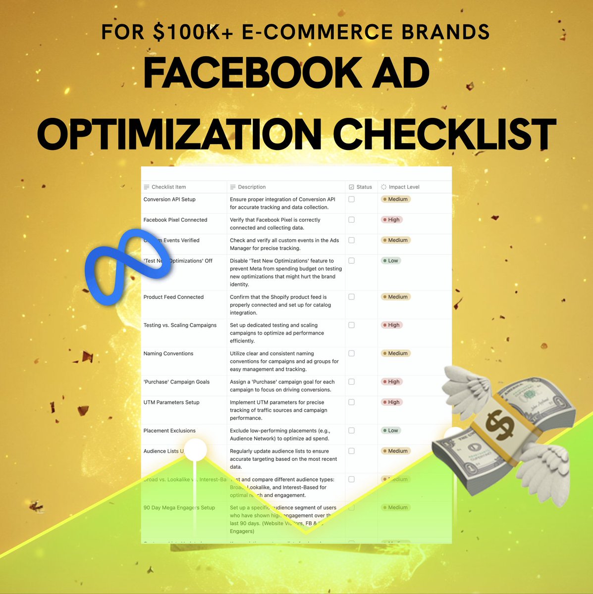 Facebook ad performance stalling? 

We audited 100+ ad accounts this year &amp; found the same issues inflating CPA and blocking scale.

I have put together a META optimization checklist that:
✅ Audits structure, creative, copy &amp; budget
✅ Shows you what to fix first

RT + Reply