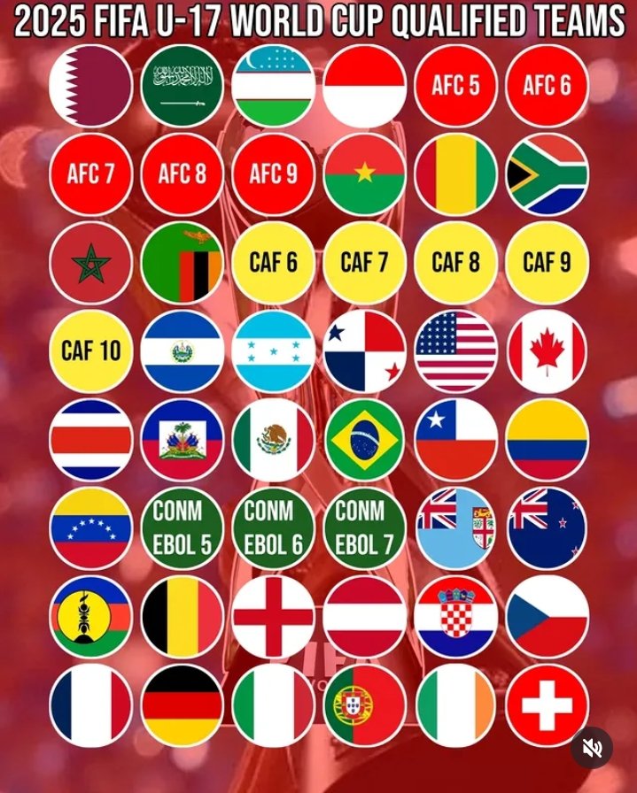 berat banget menggendong asean
jangan cari yg ga ada