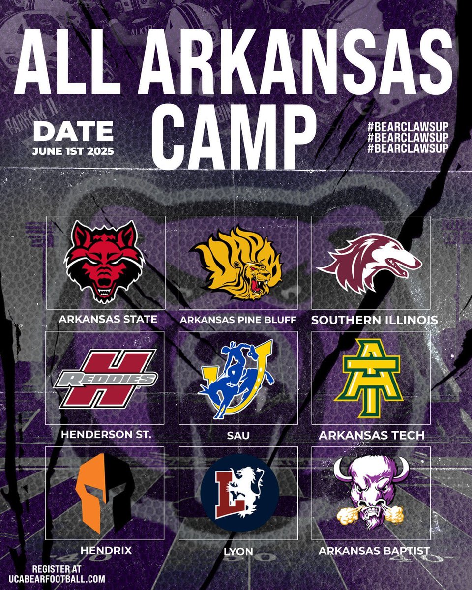 The opportunity to be a Bear is there. What you do with it is up to you! Camp wisely . #BearClawsUp 
ucabearsfootball.com