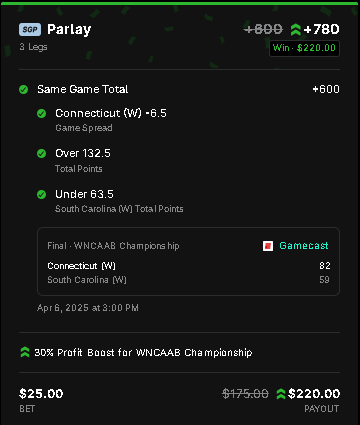 BetropolisEV's tweet image. EV over emotion. Math over maybes.
Another pair of dubs on ESPN BET ✅
#Betropolis #SmartBets #ValueHunting #Betropolis #sportsbetting