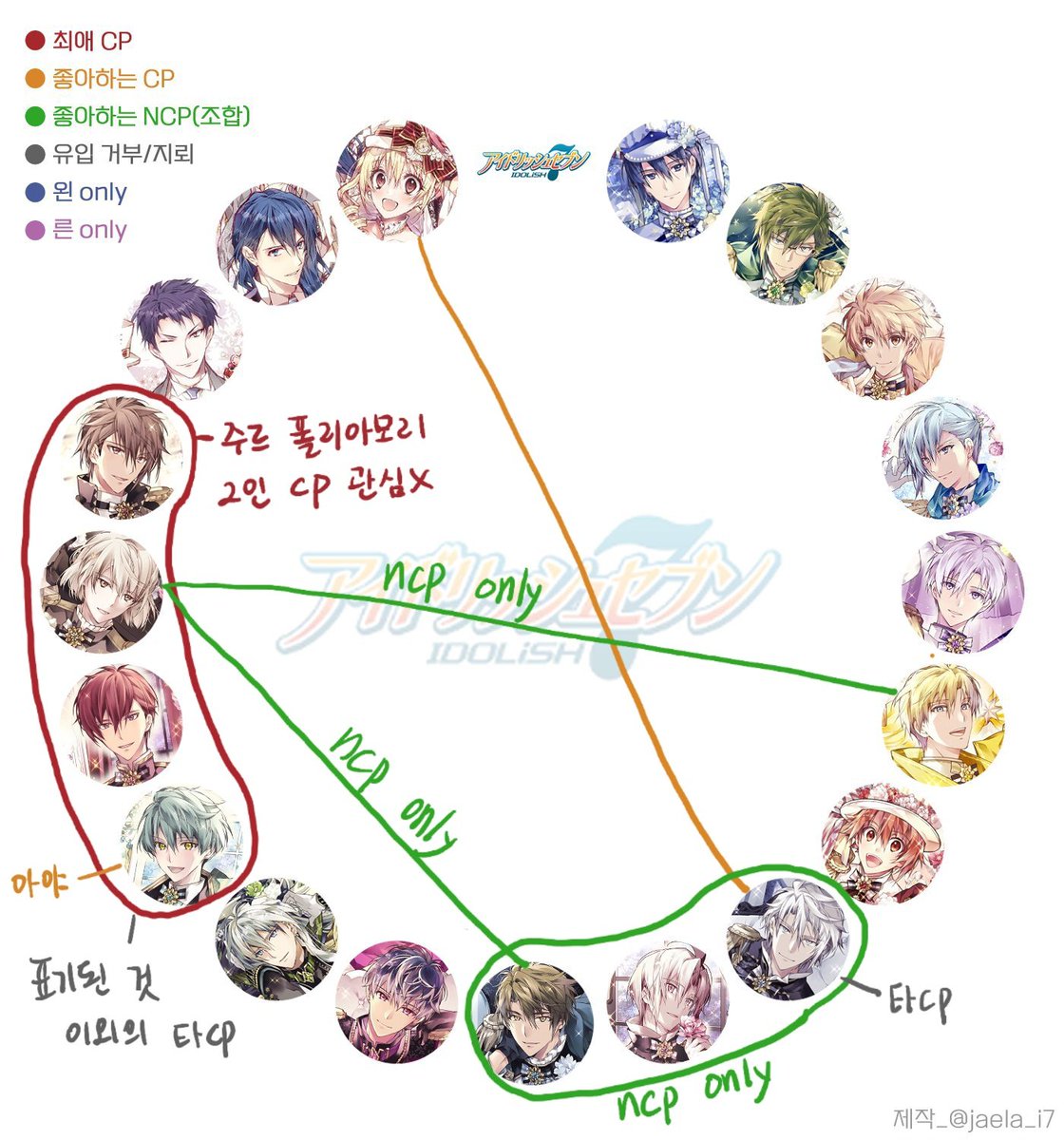 🍵찻🍵 tweet media