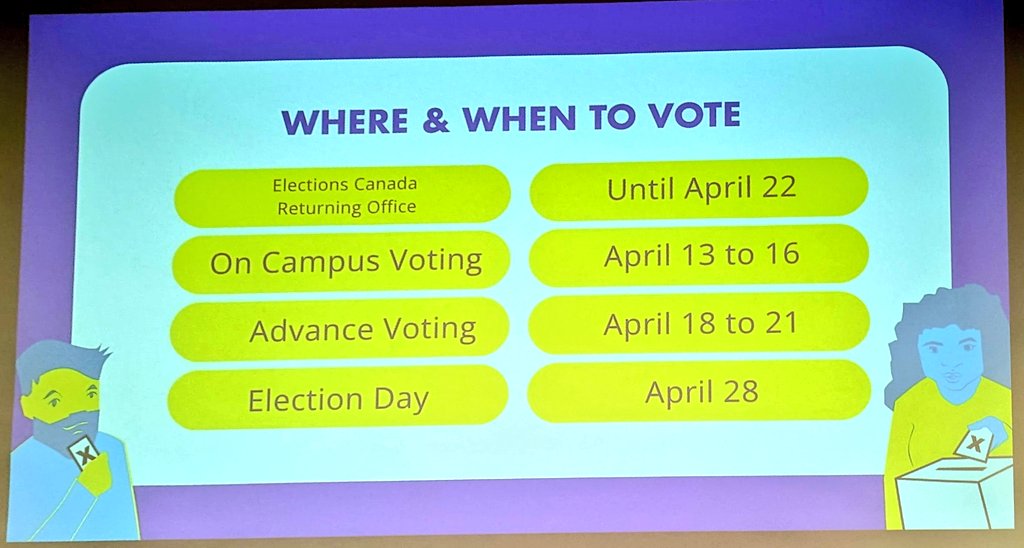 McMaster OCE (@mcmasteroce) on Twitter photo Excited to welcome <a href="/TheExchange_TMU/">Democratic Engagement Exchange</a> to #HamOnt to talk about the Federal election with community members & organizations.
🤯 11.2 million eligible voters did not vote in 2021. That is equivalent to the total population of British Columbia, Alberta, Saskatchewan, & Manitoba🤯 Excited to welcome <a href="/TheExchange_TMU/">Democratic Engagement Exchange</a> to #HamOnt to talk about the Federal election with community members & organizations.
🤯 11.2 million eligible voters did not vote in 2021. That is equivalent to the total population of British Columbia, Alberta, Saskatchewan, & Manitoba🤯