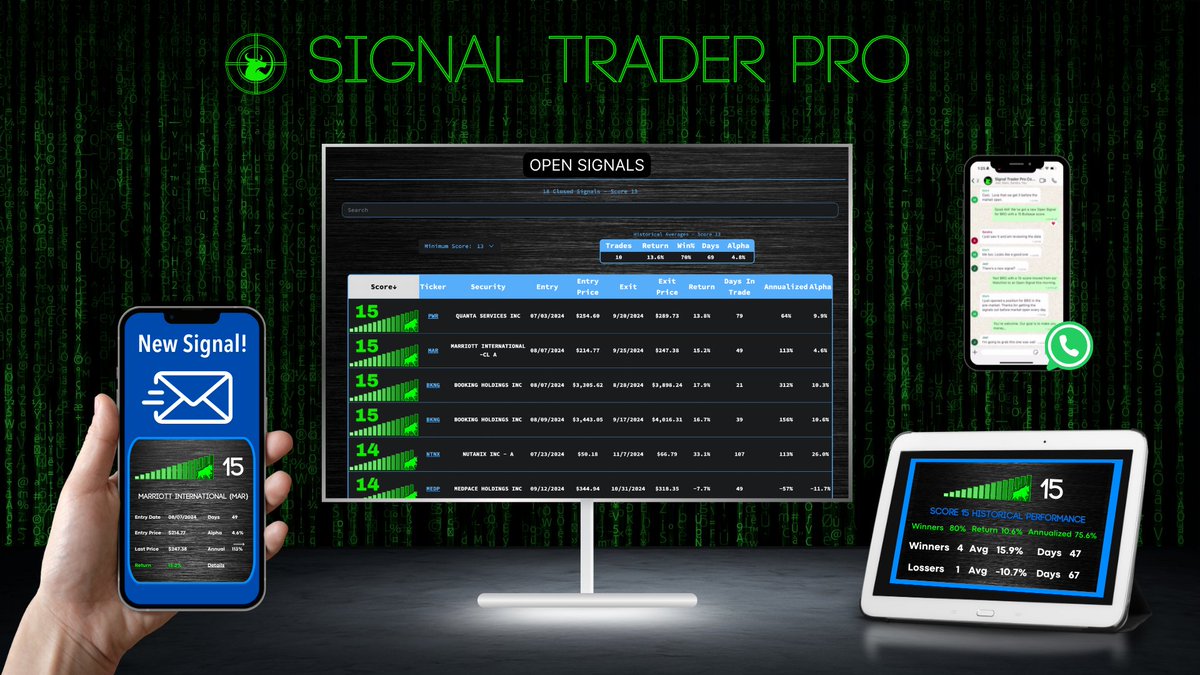stpalgo's tweet image. 🎓 30+ years of trading expertise built into one powerful platform.

🚀 STP was created by a hedge fund pro + Bloomberg API lead.

✅ Proven algorithms
✅ Adapts to any market

💰 Want to trade like a pro? Learn more and sign up here! 

signaltraderpro.ai 

#SignalTraderPro…