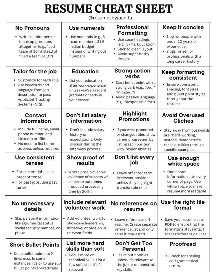 A well-structured resume = more interviews &amp; better job opportunities